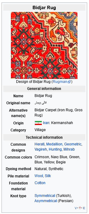 Bidjar Rug Bidjar Rug