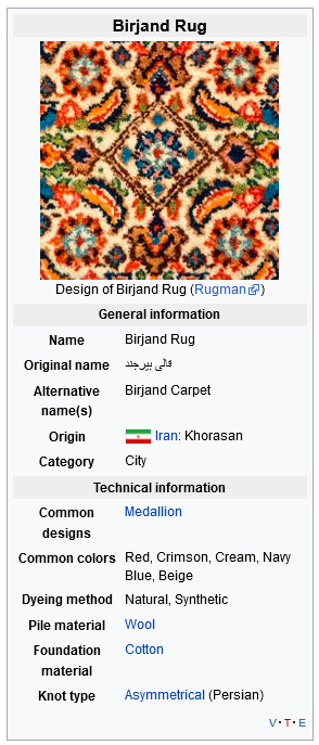 Birjand Rug Birjand Rug