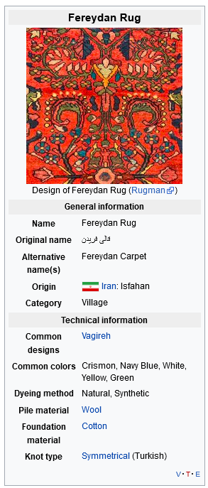 Faridan Rug Faridan Rug