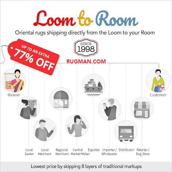 Loom to Room Summer Sale