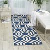 Nourison LINEAR Blue Runner 23 X 76 Area Rug 99446220998 805-100259 Thumb 1