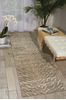 Nourison NEPAL Grey Runner 23 X 80 Area Rug 99446117373 805-101063 Thumb 1