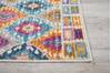 Nourison Passion Multicolor 110 X 210 Area Rug 805-102430 Thumb 4