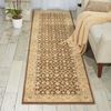 Nourison PERSIAN EMPIRE Brown Runner 23 X 80 Area Rug 99446441669 805-102767 Thumb 1