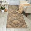 Nourison Silk Elements Grey Runner 25 X 100 Area Rug  805-103347 Thumb 3