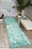 Nourison Silk Shadows Blue Runner 23 X 80 Area Rug 805-103436 Thumb 3