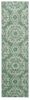 nourison_tranquility_collection_green_runner_area_rug_104688