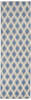 nourison_grafix_collection_blue_runner_area_rug_113410