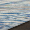Nourison Jubilant Blue Runner 23 X 73 Area Rug 805-113490 Thumb 2