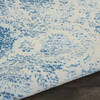 Nourison Jubilant Blue 710 X 910 Area Rug 805-113495 Thumb 2