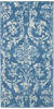 nourison_jubilant_collection_blue_area_rug_113532