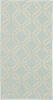 Nourison Jubilant Blue 20 X 40 Area Rug  805-113590 Thumb 0