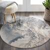 Nourison Maxell Grey Round 310 X 310 Area Rug 805-113881 Thumb 3