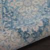 Nourison Tranquil Blue Runner 23 X 73 Area Rug 805-115107 Thumb 2