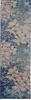 nourison_tranquil_collection_blue_runner_area_rug_115124