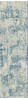 dynamic_quartz_collection_blue_runner_area_rug_122371