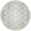 Dynamic YAZD Grey Round 53 X 53 Area Rug YAR52816910 801-123040 Thumb 0