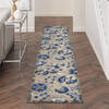 Nourison Aloha Blue Runner 23 X 120 Area Rug 805-140599 Thumb 3
