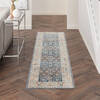 Nourison Malta Blue Runner 22 X 77 Area Rug  805-141693 Thumb 3