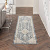 Nourison Malta Blue Runner 22 X 77 Area Rug  805-141708 Thumb 3