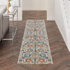 Nourison Passion Beige Runner 22 X 100 Area Rug  805-141953 Thumb 3