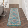 Nourison Passion Blue Runner 22 X 100 Area Rug 805-141977 Thumb 3