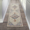 Nourison Passion Grey Runner 22 X 76 Area Rug  805-142091 Thumb 3