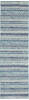 Nourison Passion Blue Runner 22 X 76 Area Rug 805-142121 Thumb 0
