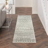 Nourison Passion Beige Runner 22 X 76 Area Rug  805-142264 Thumb 3