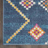 Nourison Passion Blue Runner 22 X 76 Area Rug  805-142274 Thumb 1
