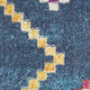 Nourison Passion Blue Runner 22 X 76 Area Rug  805-142274 Thumb 4