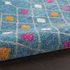 Nourison Passion Blue Runner 22 X 76 Area Rug 805-142280 Thumb 2