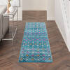Nourison Passion Blue Runner 22 X 76 Area Rug  805-142280 Thumb 3