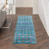 Nourison Passion Blue Runner 22 X 76 Area Rug 805-142280 Thumb 3