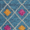 Nourison Passion Blue Runner 22 X 76 Area Rug 805-142280 Thumb 4