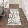 Nourison Passion Beige Runner 22 X 76 Area Rug 805-142286 Thumb 3