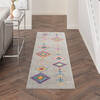 Nourison Passion Grey Runner 22 X 76 Area Rug 805-142292 Thumb 3