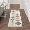 Nourison Passion Beige Runner 22 X 76 Area Rug  805-142298 Thumb 3