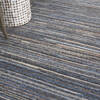 Nourison Plateau Blue 79 X 99 Area Rug 805-142309 Thumb 3