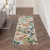 Nourison Trance Multicolor Runner 22 X 76 Area Rug 805-142858 Thumb 3