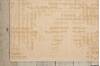 Nourison Urban Beige 26 X 40 Area Rug 805-143359 Thumb 1
