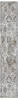 Dynamic AMARA Grey Runner 22 X 77 Area Rug AQ287463990 801-143598 Thumb 0