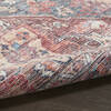 Nourison Machine Washable Series 1 Multicolor 92 X 120 Area Rug 805-153871 Thumb 6