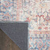 Nourison Machine Washable Series 1 Blue 710 X 910 Area Rug 805-154027 Thumb 2
