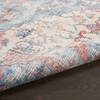 Nourison Machine Washable Series 1 Blue 710 X 910 Area Rug 805-154027 Thumb 6