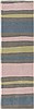 Surya Abigail Purple Runner 26 X 80 Area Rug ABI9019-268 800-31283 Thumb 0
