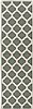 Surya Alfresco Green Runner 23 X 119 Area Rug ALF9585-23119 800-31991 Thumb 0