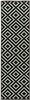 Surya Alfresco Green Runner 23 X 79 Area Rug ALF9640-2379 800-32792 Thumb 0