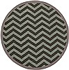 Surya Alfresco Green Round 53 X 53 Area Rug ALF9643-53RD 800-32834 Thumb 0