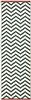 Surya Alfresco Green Runner 23 X 119 Area Rug ALF9644-23119 800-32842 Thumb 0